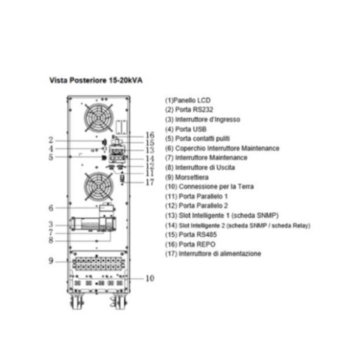NAICON TRI-ONE 20KVA 10' TRI/MONO
